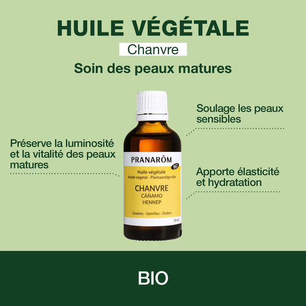 15097-hv-chanvre-pranarom-50ml-fr24-5420008526091-02.jpg