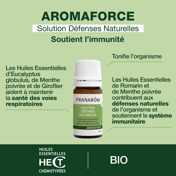 15115-solution-defenses-naturelles-pranarom-5ml-fr24-5420008526152-02.jpg