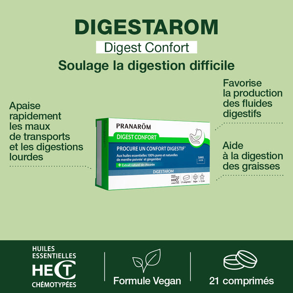 20408-digest-confort-pranarom-21comp-fr24-5420008551338-02.jpg