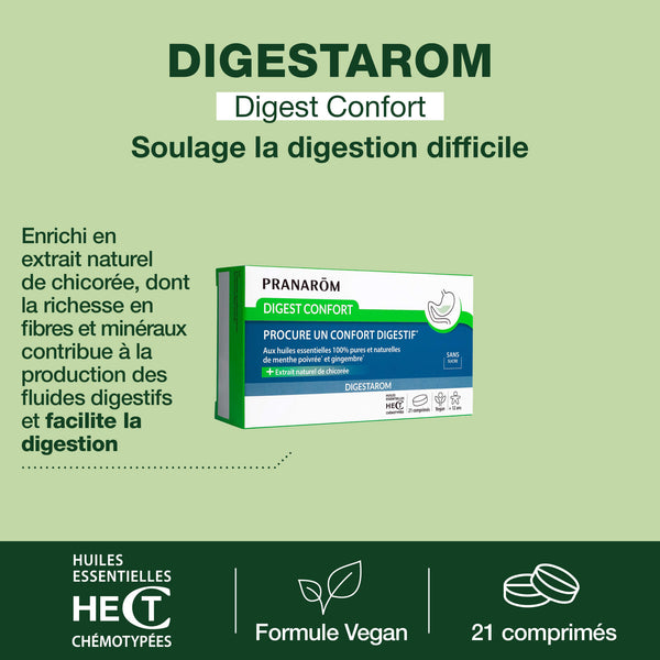 20408-digest-confort-pranarom-21comp-fr24-5420008551338-02.jpg