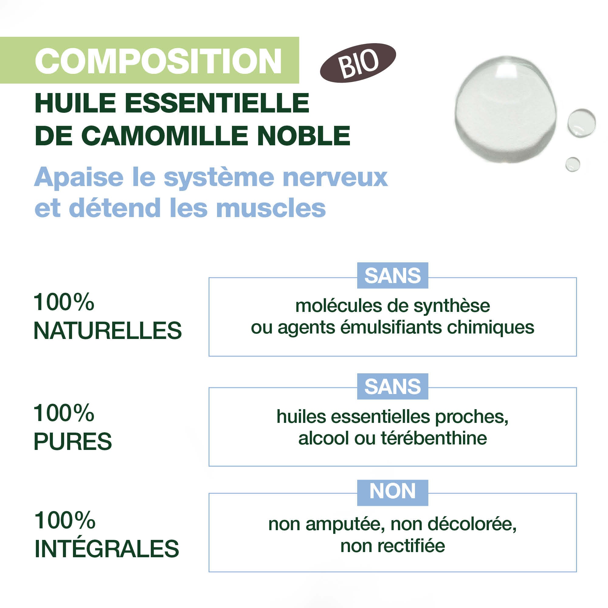 La composition de la brume Aromaboost Sleep de Pranarôm.