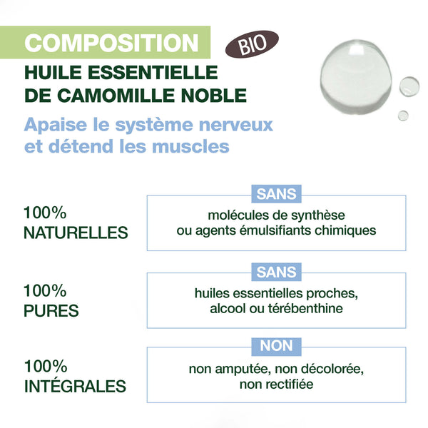 La composition de la brume Aromaboost Sleep de Pranarôm.