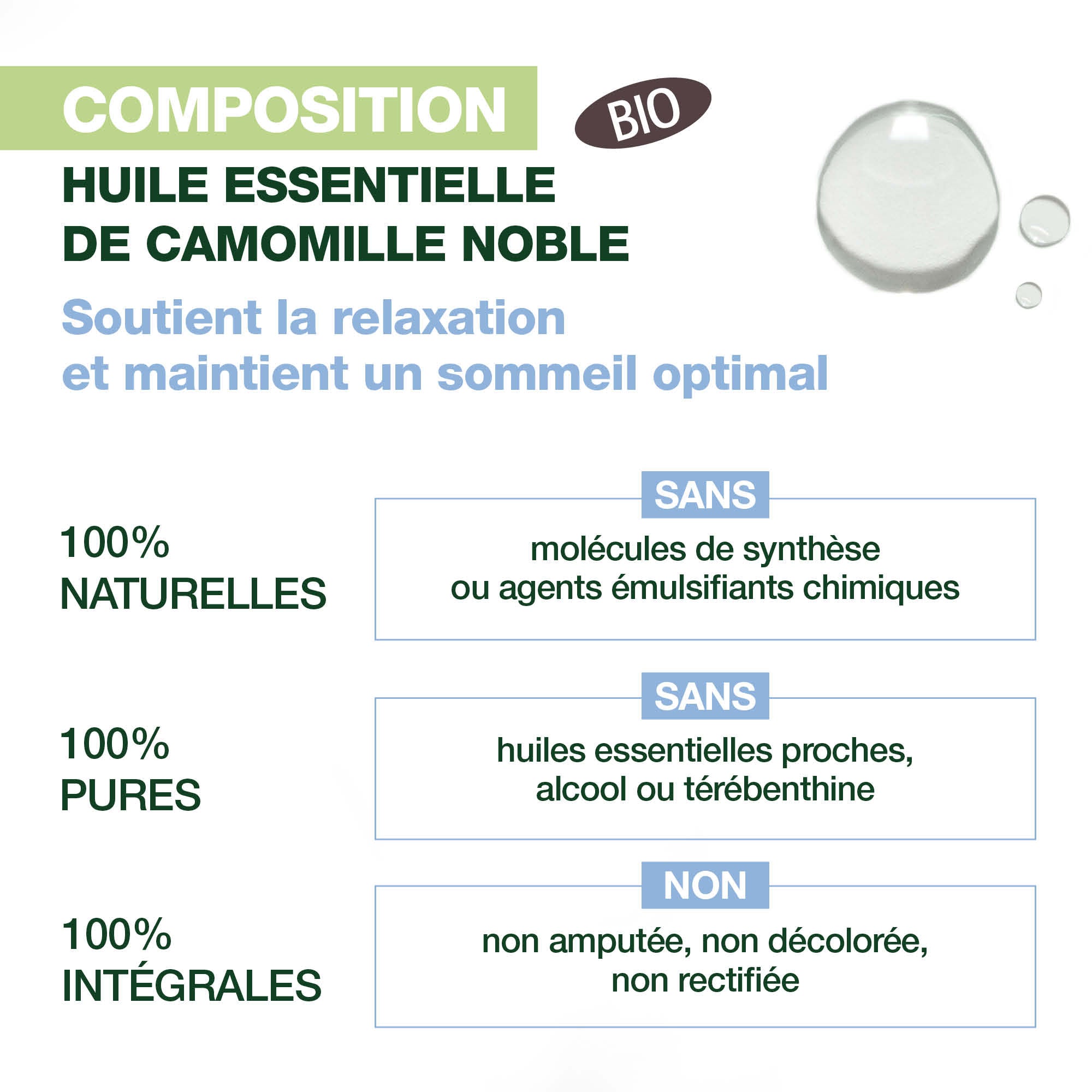 Composition des compléments alimentaires aromaboost sleep à l'huile essentielle de camomille noble.