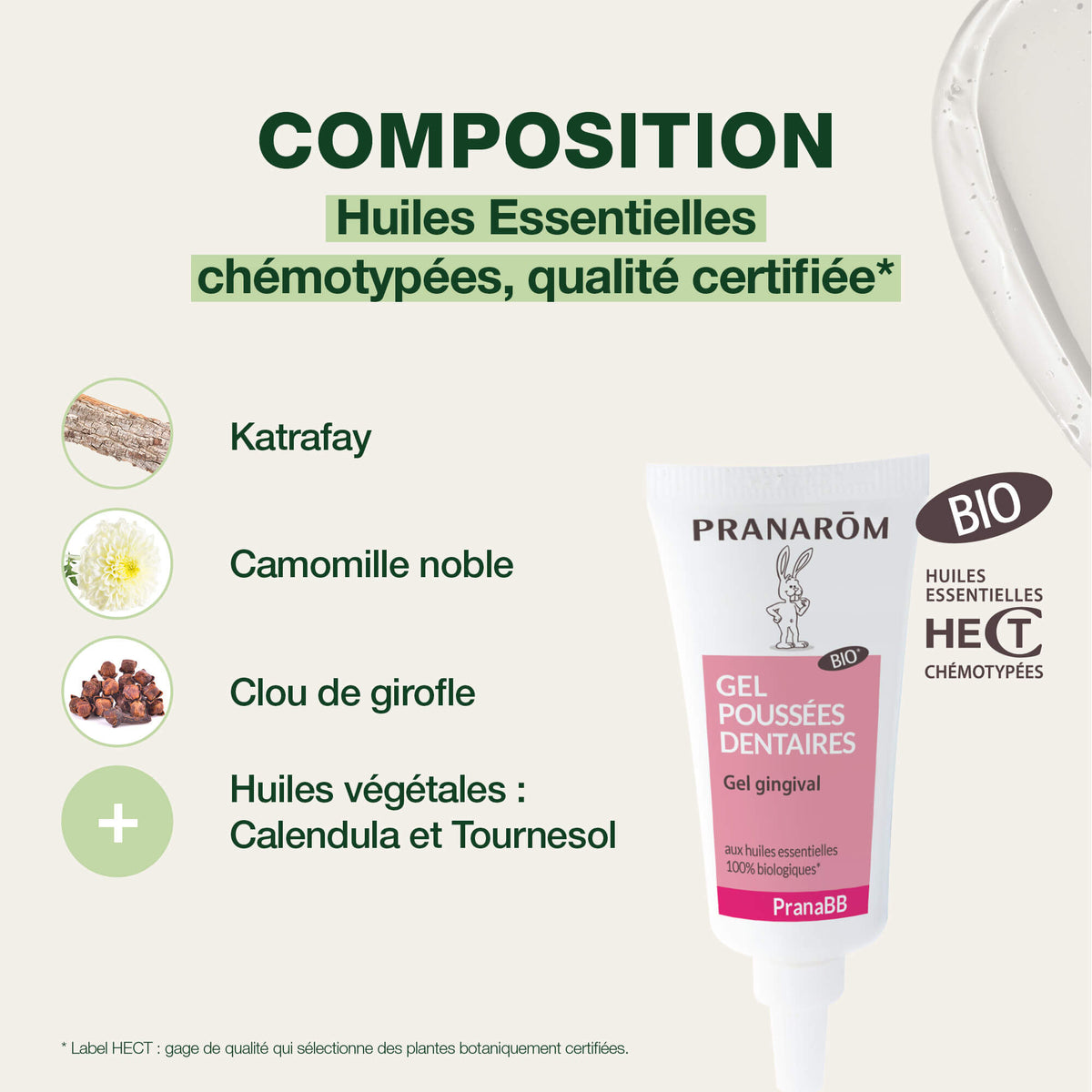 10272-gel-poussees-dentaires-pranarom-15ml-fr24-5420008510397-04.jpg