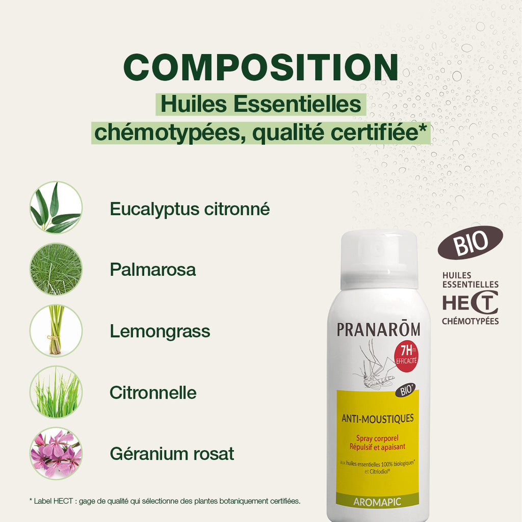 13525-spray-corporel-anti-moustiques-pranarom-75ml-fr24-5420008522826-04.jpg