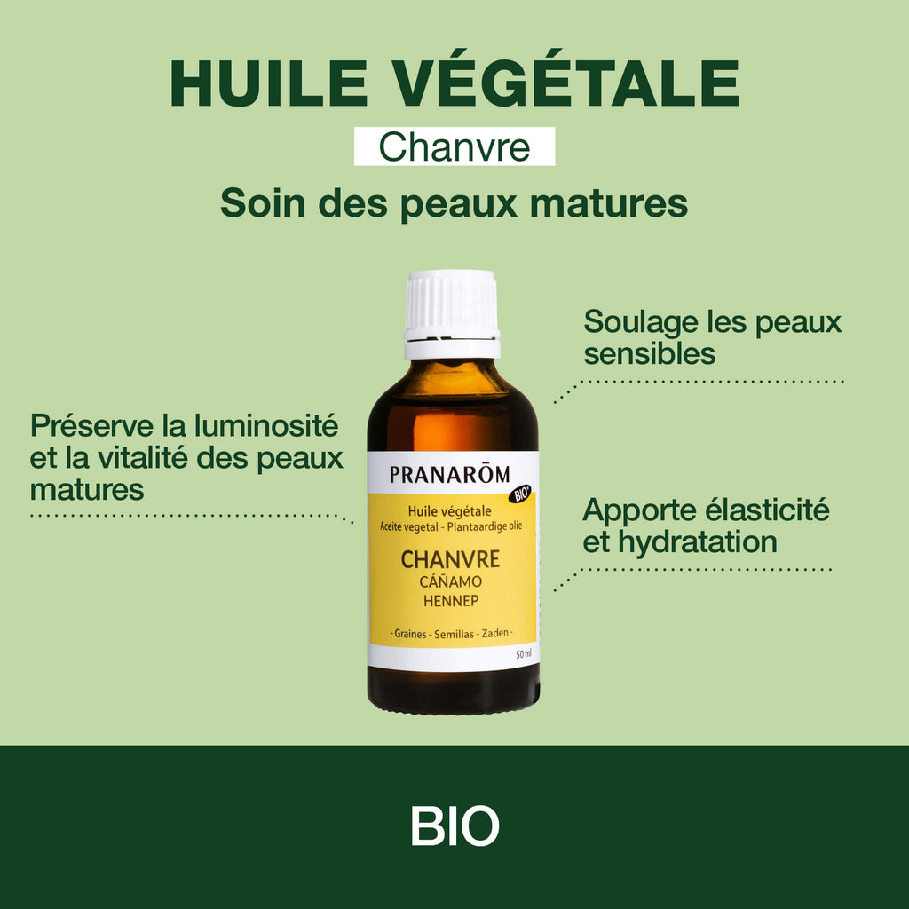 15097-hv-chanvre-pranarom-50ml-fr24-5420008526091-02.jpg