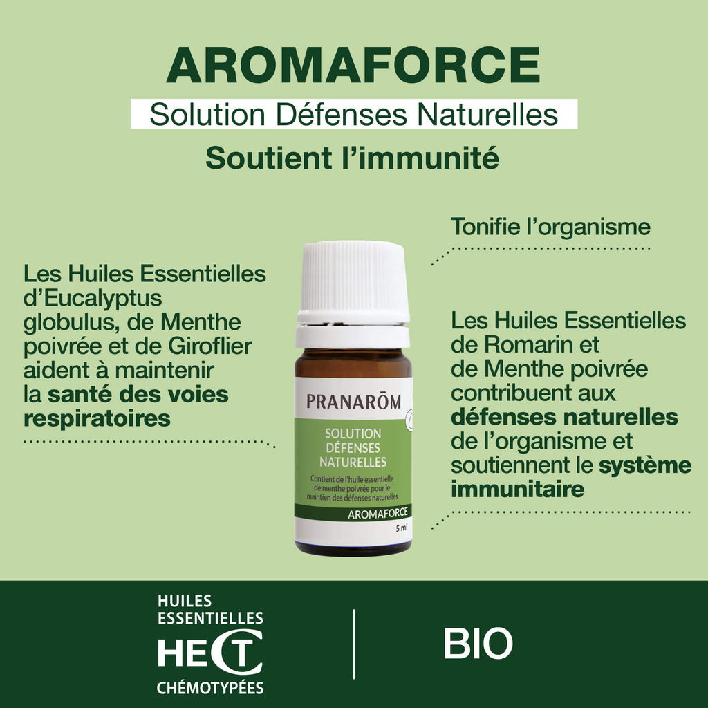 15115-solution-defenses-naturelles-pranarom-5ml-fr24-5420008526152-02.jpg