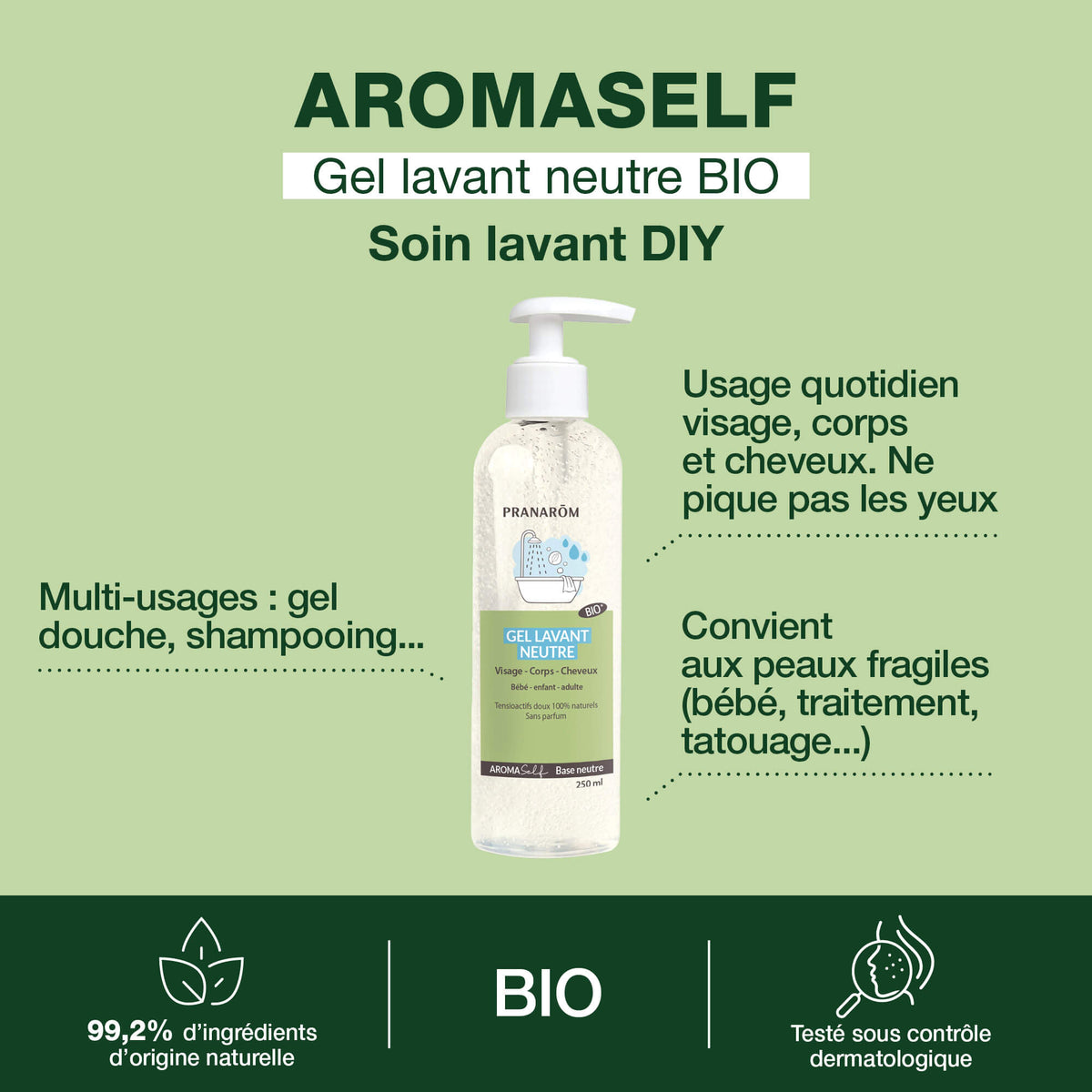 19332-gel-lavant-neutre-pranarom-250ml-fr24-5420008546587-02.jpg