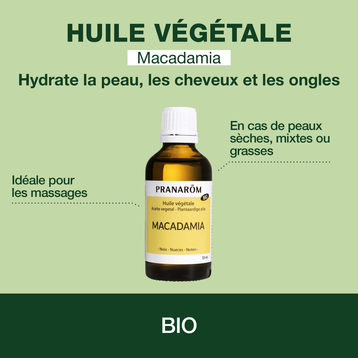 6690-hv-macadamia-pranarom-50ml-fr24-5420008596346-02.jpg