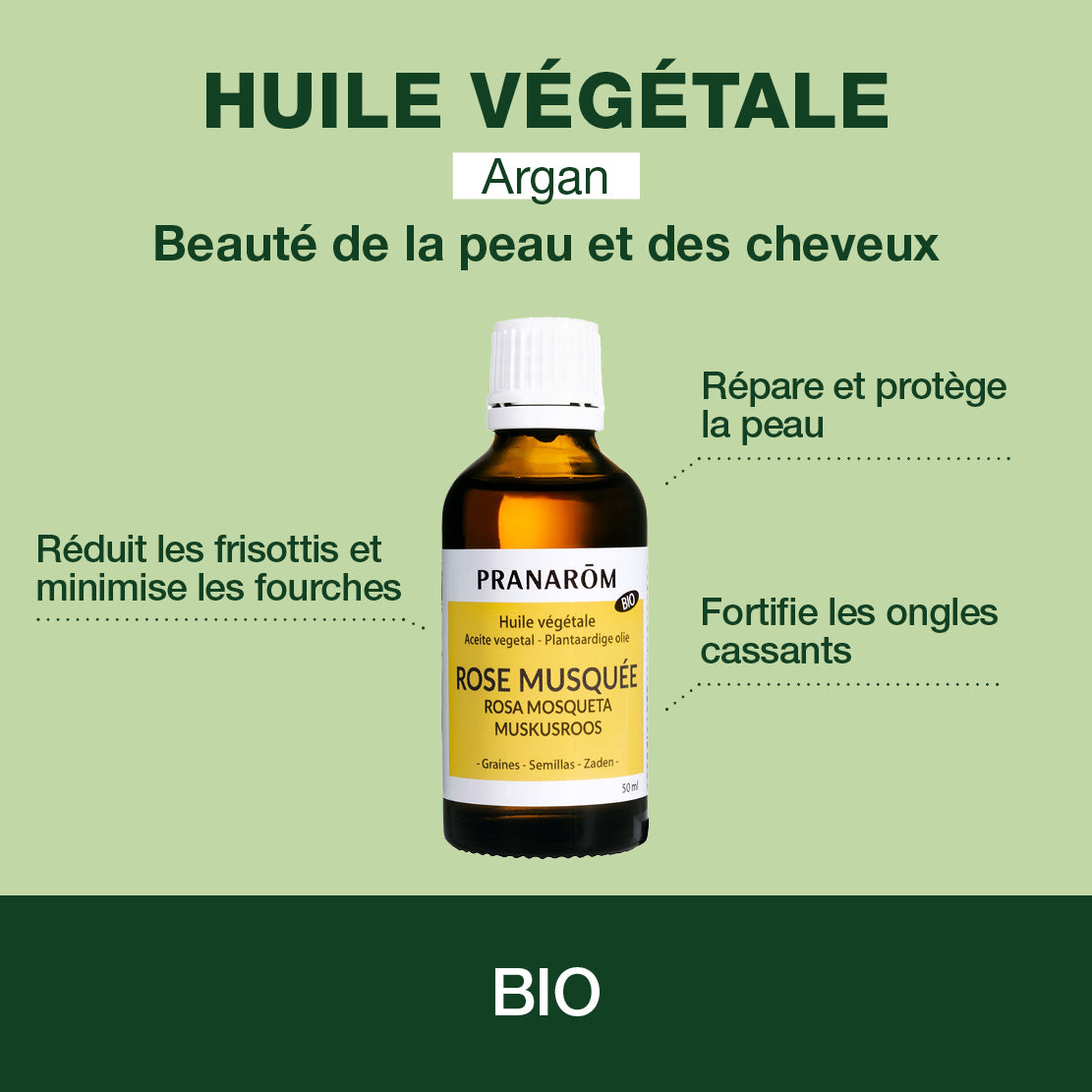 7063-hv-argan-pranarom-50ml-fr24-5420008596728-02.jpg