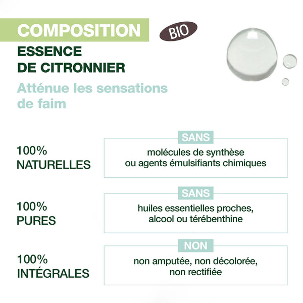 La composition du roll-on Aromaboost Diet.