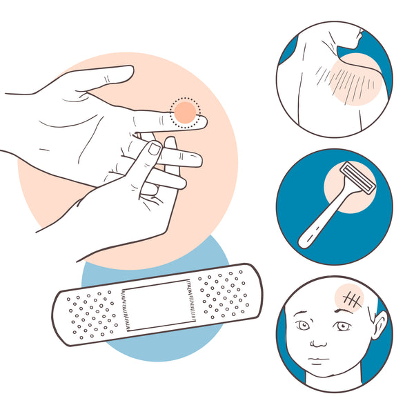 Modes d'application Cicarom.