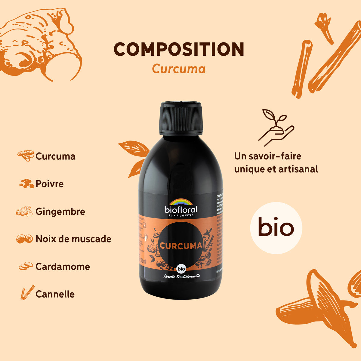 bf010090-biofloral-curcuma-solution-buvable-300ml-fr23-3760385320809-03.jpg