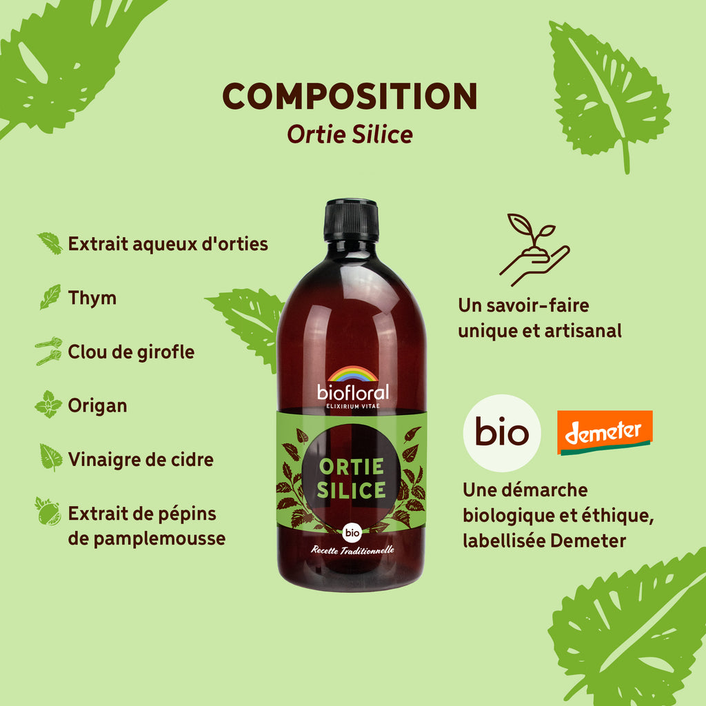 bf401-biofloral-ortie-silice-solution-buvable-1000ml-fr23-3760029844036-03.jpg