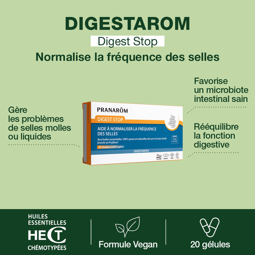 Duo pack Digestion